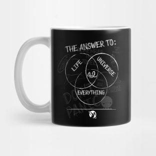 the answer is... Mug